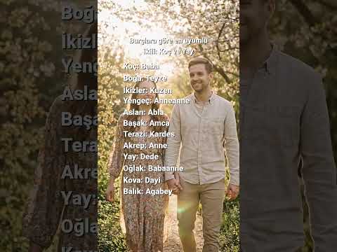 Burçlara göre en uyumlu ikili: Koç ve Yay