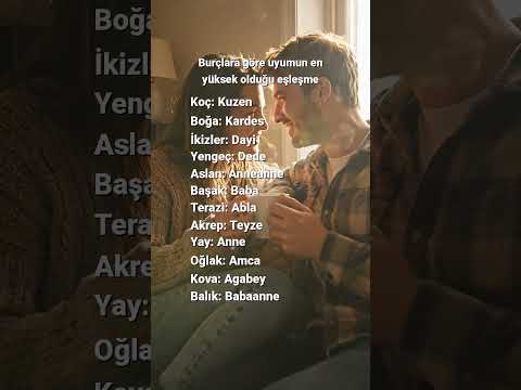 Burçlara göre uyumun en yüksek olduğu eşleşme