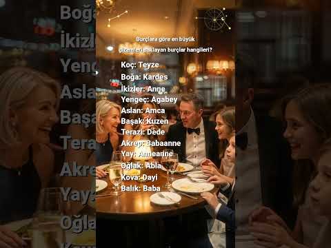 Burçlara göre en büyük gizemleri saklayan burçlar hangileri?