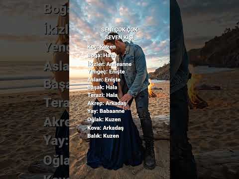 SENİ ÇOK ÇOK SEVEN KİŞİ #burçlaragöre #burç #astroloji #burc #burçlar