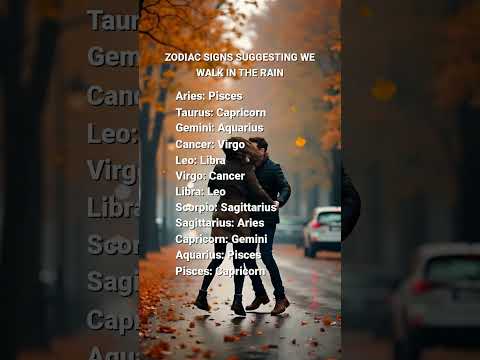 Zodiac signs suggesting we walk in the rain #zodiac #zodiacposts #horoscopepost #astrologyposts